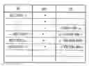 Fig. 02 - Method For Establishing a Multimedia Connection