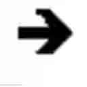 Fig. 803 - Method For Establishing a Multimedia Connection