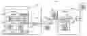 Fig. 01 - Authentication server auditing of clients using cache provisioning