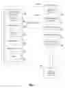 Fig. 02 - Authentication server auditing of clients using cache provisioning