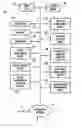 Fig. 01 - System and method for managing digests comprising electronic messages