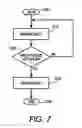 Fig. 08 - System and method for managing digests comprising electronic messages