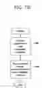 Fig. 10 - Network secure communications in a cluster computing environment