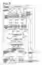 Fig. 04 - Associative memory having a mask function for use in a network device