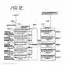 Fig. 13 - Associative memory having a mask function for use in a network device
