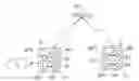 Fig. 01 - Compression device wherein compression is adapted as a function of the transport medium, and associated decompression device, for communication equipments