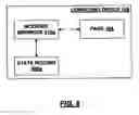 Fig. 06 - Synchronization among plural browsers using a state manager