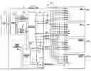 Fig. 01 - Access control device and access control method