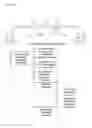 Fig. 11 - Bridge and Transmitting Apparatus, and Information System