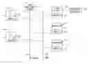 Fig. 01 - Apparatus using a time division multiple access bus for providing multiple levels of security in a communications system