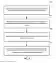 Fig. 03 - Systems and methods for allowing multiple devices to share the same serial lines