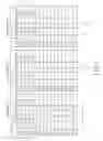 Fig. 10 - Method and apparatus of arranging priority queue and arbitrating for memory access requests