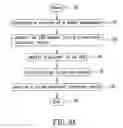 Fig. 04 - Interrupt hooking method for a computing apparatus