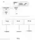 Fig. 03 - Sharing of host bus adapter context