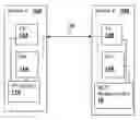 Fig. 01 - Signal history controlled slew-rate transmission method and bus interface transmitter