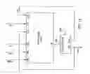 Fig. 19 - Sliced crossbar architecture with no inter-slice communication