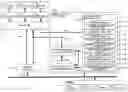 Fig. 01 - Memory access controller