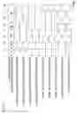 Fig. 04 - Memory access controller
