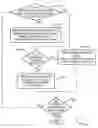 Fig. 01 - Method for forking or migrating a virtual machine