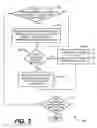 Fig. 04 - Method for forking or migrating a virtual machine