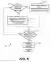 Fig. 06 - Method for forking or migrating a virtual machine
