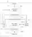 Fig. 01 - DOWNLOAD APPARATUS AND METHOD THEREFOR