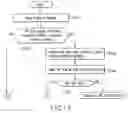 Fig. 14 - Memory device and control method thereof