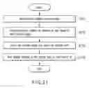 Fig. 22 - Memory device and control method thereof