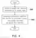 Fig. 04 - EMBEDDED SYSTEM AND INTERFACE APPARATUS THEREOF AND METHOD OF UPDATING DATA FOR NON-VOLATILE MEMORY
