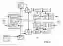 Fig. 05 - SRAM cache and flash micro-controller with differential packet interface