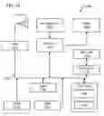 Fig. 29 - Ornand flash memory and method for controlling the same