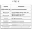 Fig. 03 - Data storage device and data controlling method