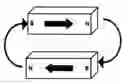 Fig. 01 - Magnetic device having perpendicular magnetization and interaction compensating interlayer