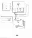 Fig. 02 - Cost based analysis of direct I/O access