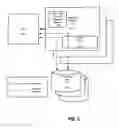 Fig. 04 - Cost based analysis of direct I/O access