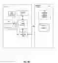 Fig. 04 - Consistent client-side cache