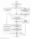 Fig. 05 - Consistent client-side cache