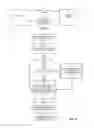 Fig. 07 - Consistent client-side cache