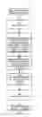 Fig. 09 - Consistent client-side cache