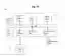Fig. 10 - Consistent client-side cache