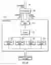 Fig. 02 - System and program product for error recovery while decoding cached compressed data