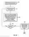 Fig. 06 - System and program product for error recovery while decoding cached compressed data