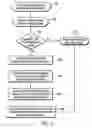 Fig. 15 - System and program product for error recovery while decoding cached compressed data