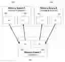 Fig. 01 - Process for handling shared references to private data