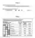 Fig. 03 - APPARATUS FOR INFORMATION PROCESSING