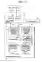 Fig. 15 - Remote copy method and remote copy system