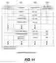 Fig. 17 - Computer system, storage system and method for controlling power supply based on logical partition