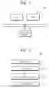 Fig. 02 - Memory system including flash memory and mapping table management method