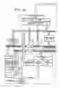 Fig. 03 - Thread manager to control an array of processing elements