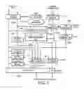 Fig. 09 - Thread manager to control an array of processing elements